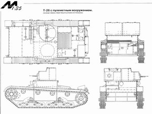 T-26 equipped with machine-guns (on upper-down view one turret isn't shown)