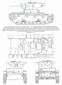 T-26RTM36-37