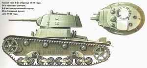 T-26M39. The 34th Tank Division/8th Mechanised Corps. South-Western Front. Summer 1941