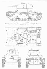 Screened T-26-1 tanks. The screening was made in Leningrad in 1941-42 by welding.[1]