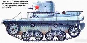 T-37TU from the 177th Separate Recon Tank Battalion