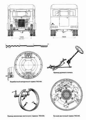 GAZ-03-30 mod. 1932