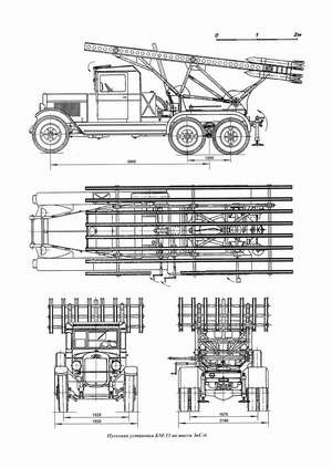 BM-13 based on ZIS-6 chassis [4]