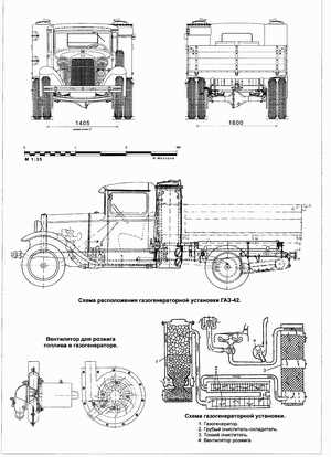 GAZ-42