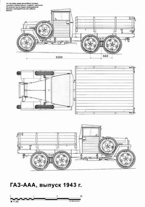 GAZ-AAA mod. 1943