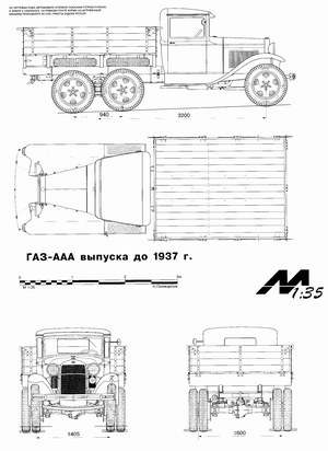 early GAZ-AAA