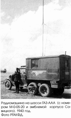 Radio