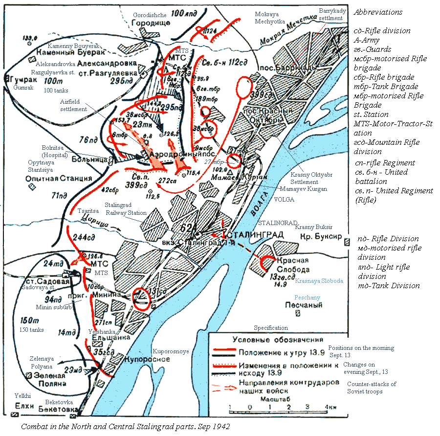Battle of Stalingrad Map 1942