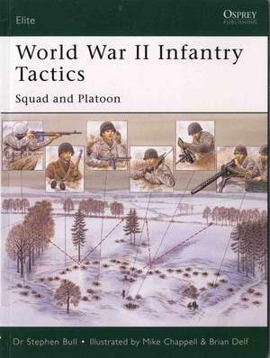 World War II Infantry tactics. Squad and Platoon