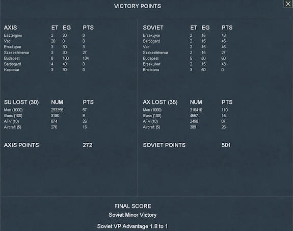 x-final-score