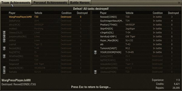 My T-30 on a bad day. This gets expensive.
